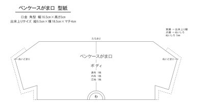 画像1: 【１６．５cm つくり比べ企画】うさぎセット